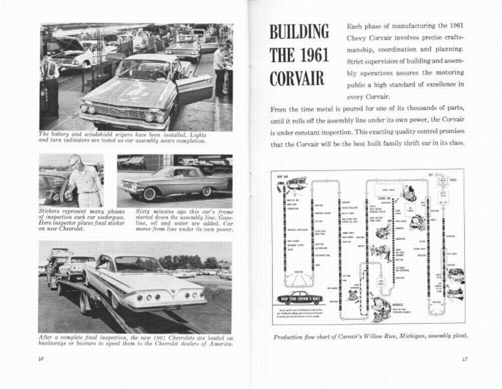 n_The Chevrolet Story 1911 to 1961-46-47.jpg